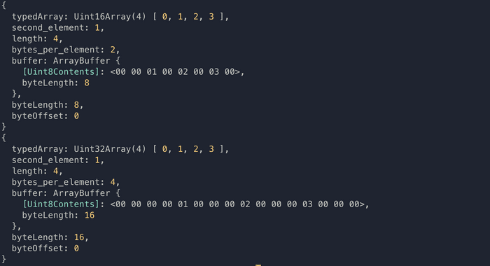 typed-array-props